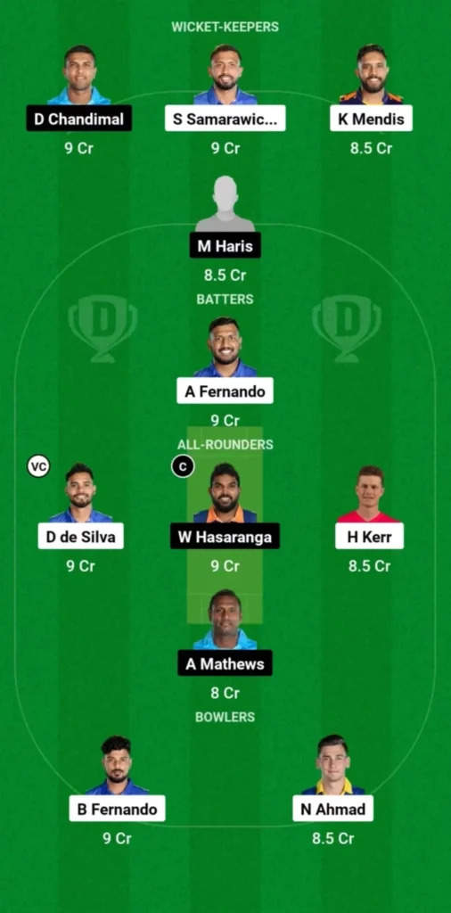DA vs BLK Dream11 Prediction, LPL Fantasy Cricket Tips, Playing XI, Pitch Report &amp; Injury Updates For Final of LPL 2023