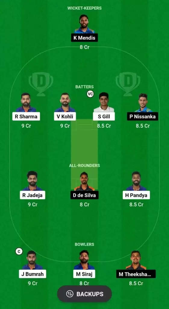 IND Vs SL Dream11 Team Prediction, Match Preview, Fantasy Cricket Hints: Captain, Probable Playing 11s, Team News; Injury Updates For Asia Cup 2023 Super 4 Match No 10 in Colombo