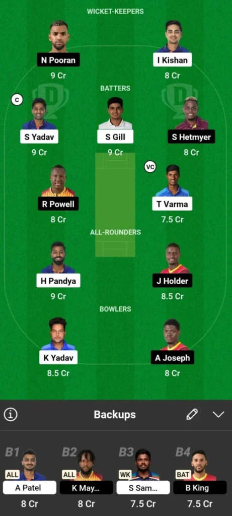 WI vs IND 4th T20I Dream11 Prediction, Fantasy Cricket Tips, Dream11 Team, Playing XI, Injury Update