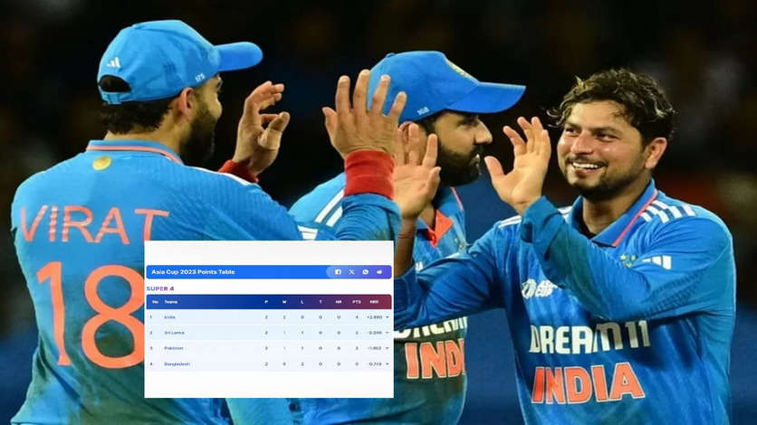 Updated Asia Cup 2023 Super 4 Points Table After India's Thrilling Win Over Sri Lanka