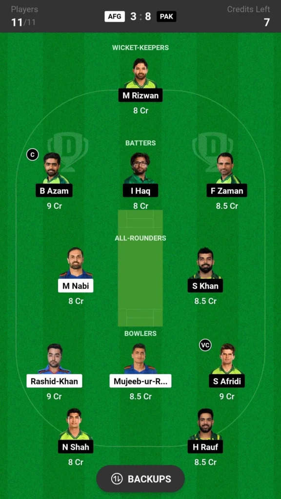 PAK vs AFG Dream11 Prediction: Fantasy Cricket Tips, Today's Playing XI, and Pitch Report for Pakistan vs Afghanistan 2023, 2nd ODI