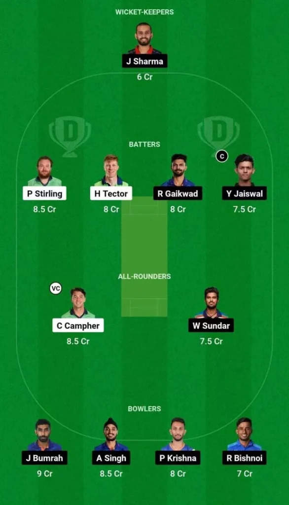 IRE vs IND Dream11 Prediction: Fantasy Cricket Tips, Today's Playing XIs, and Pitch Report for India Tour of Ireland 2023, 1st T20I
