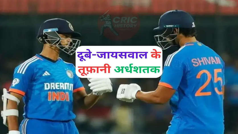 IND vs AFG 2nd T20I: टीम इंडिया ने दूसरा मुकाबला भी जीता, शिवम दूबे का लगातार दूसरा अर्धशतक