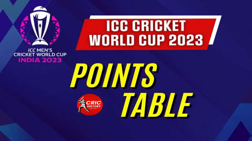 ICC Cricket World Cup 2023 Points Table After England Loss to Afganistan, Know Latest Team Standings and Rankings